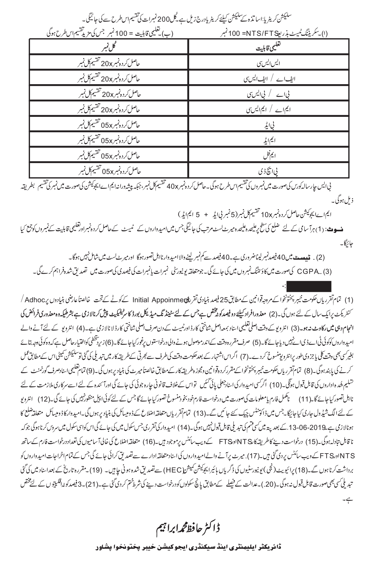 Elementary and Secondary Education Department Jobs 2019 Application Form Roll No Slips