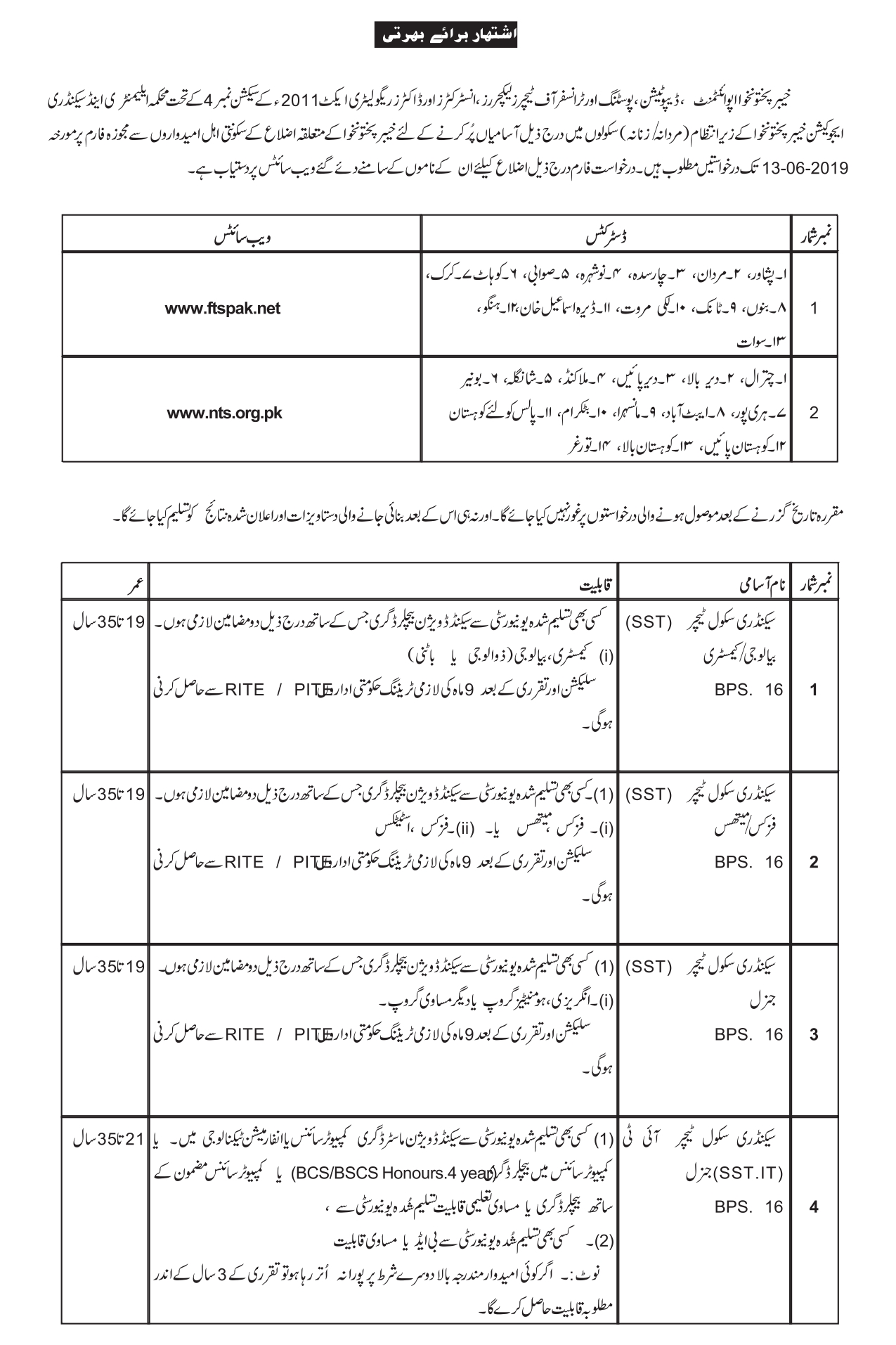 Elementary and Secondary Education Department Jobs 2019 Application Form Roll No Slips Final Merit List