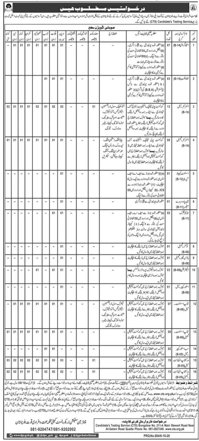 Directorate of Manpower Training Balochistan CTS Jobs 2021 Online Application Form Roll No Slips