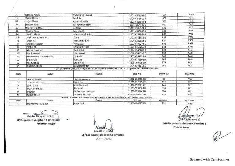 GB Police Constable Interview Schedule 2024 Selected Candidate