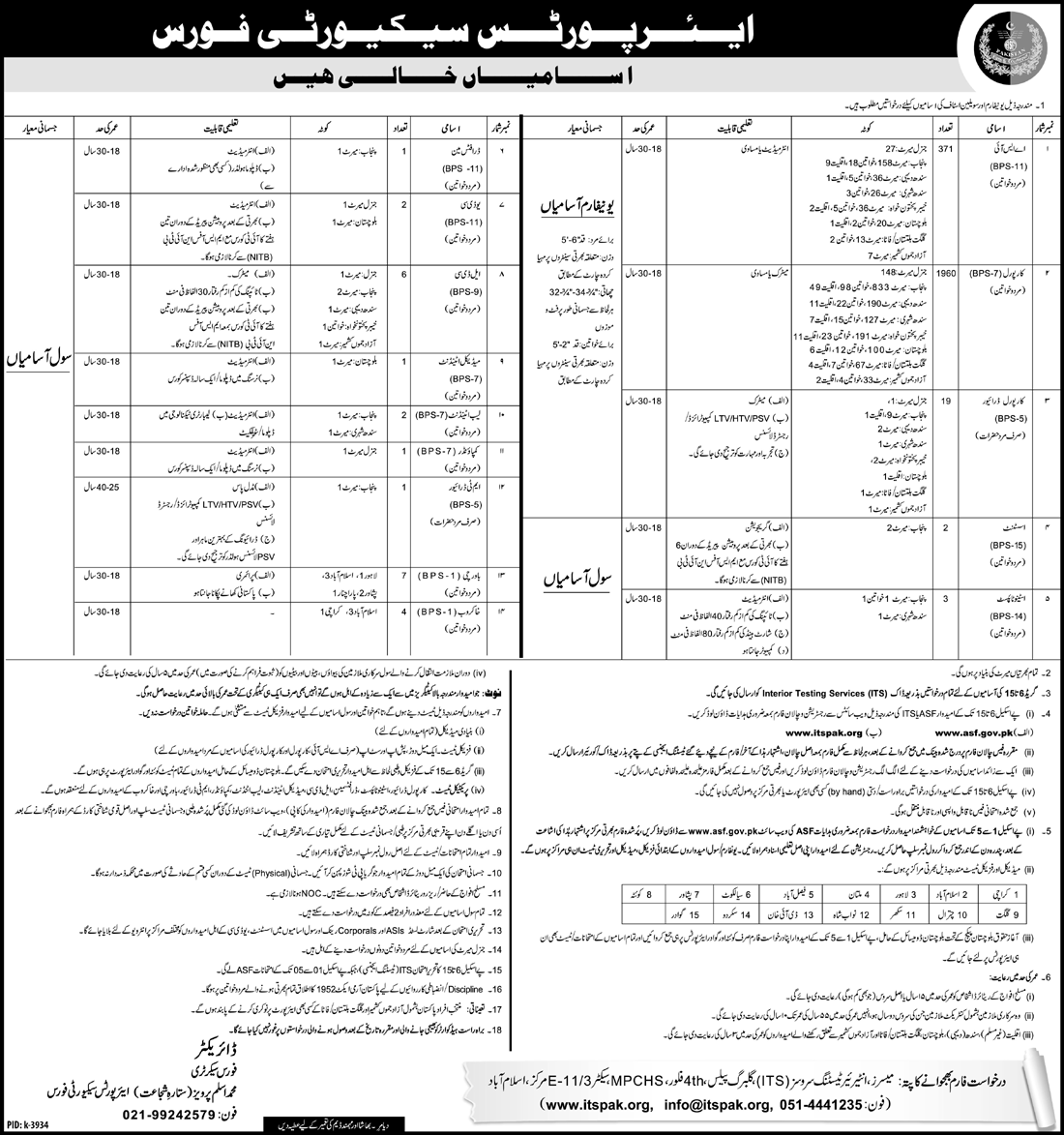 ASF Jobs 2019 ITS Applications forms Download Online