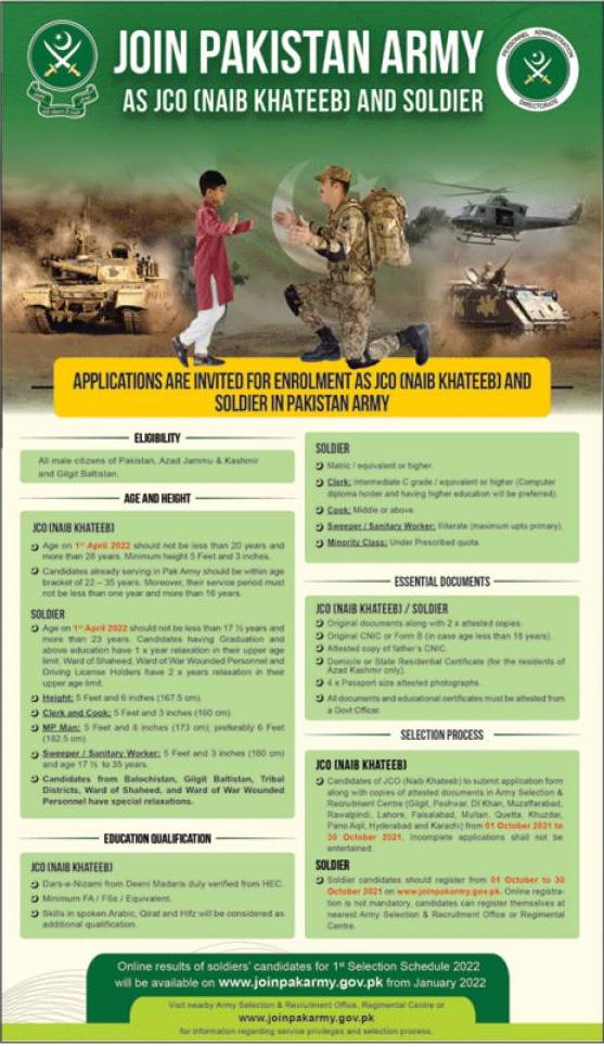 Join Pak Army 2021 As Junior Commissioned Officer Registration Online