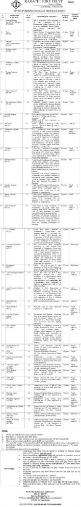 Karachi Port Trust PTS Jobs 2019 Online Application Form Roll No Slips