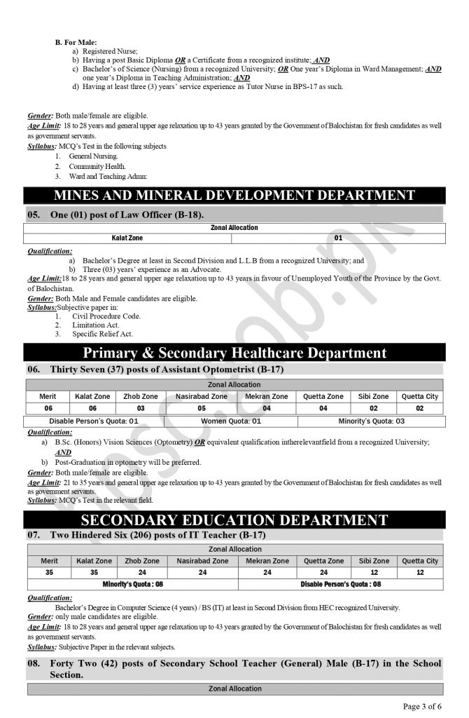 Secondary Education Department Balochistan BPSC Jobs 2023 Apply Online