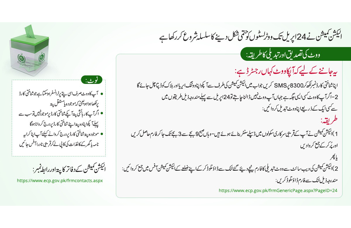 How To Check Vote Registration Through SMS Online In Pakistan