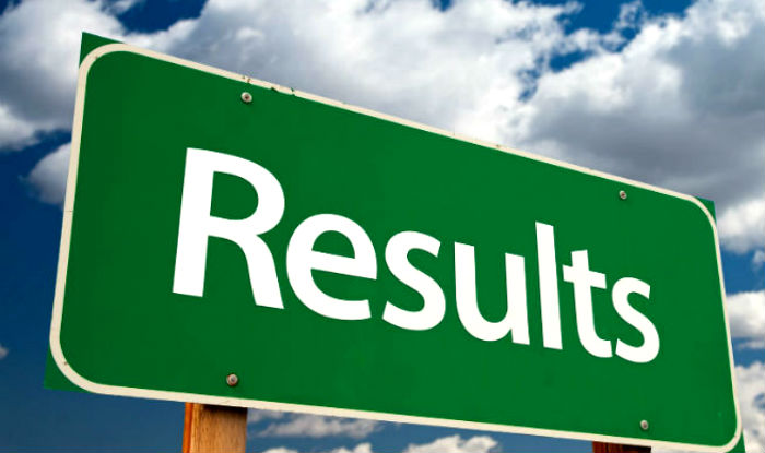 ASF Jobs 2019 ITS Written Test Results Candidate Final Merit List