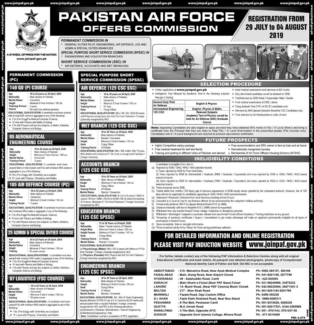 Join Pak Air Force as PC SPSSC and SSC 2019 Online Test Preparation Syllabus Wise