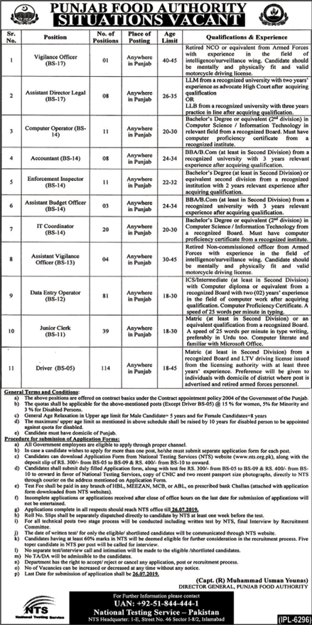 NTS Punjab Food Authority Jobs 2019 Online Application Form Roll No Slips