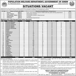 Sindh Population Welfare Department Jobs 2019 Application Form