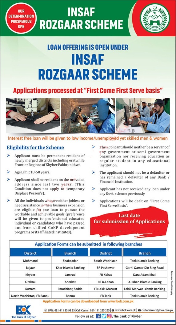 Insaf Rozgar Scheme KPK 2021 Application Form 