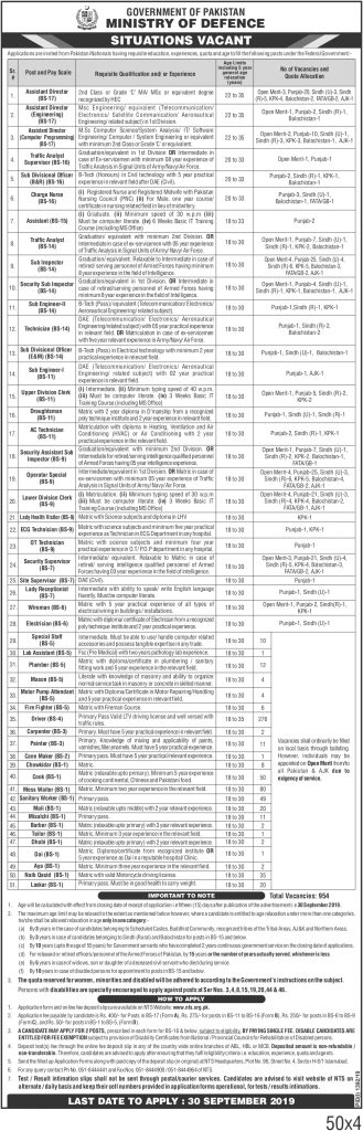 Ministry of Defence NTS Jobs 2019 Online Application Form