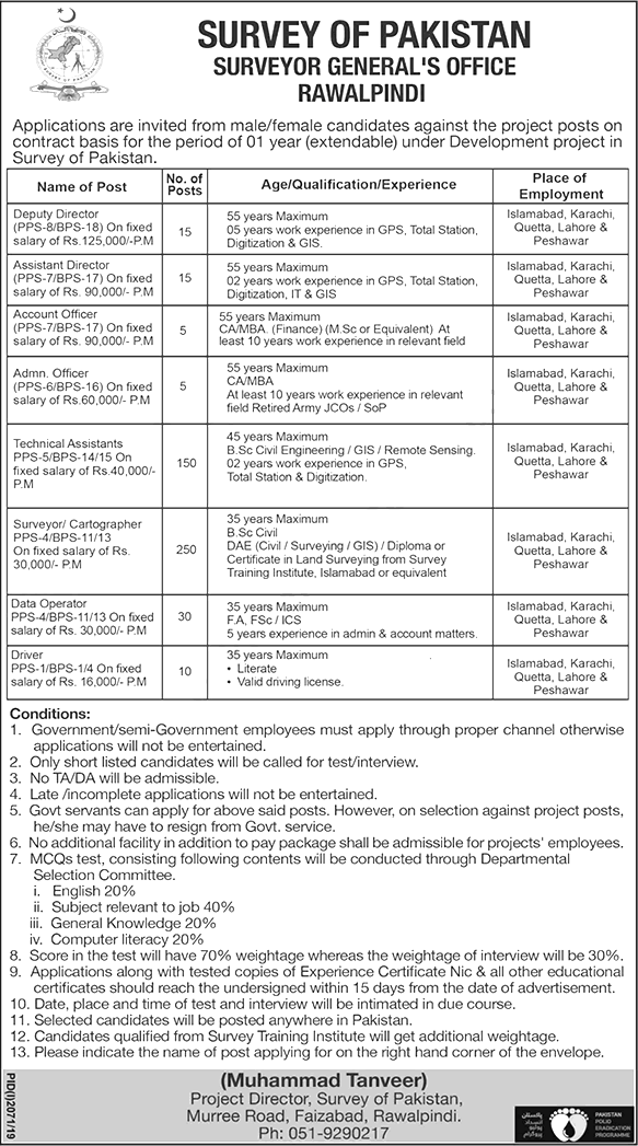 National Survey of Pakistan Jobs 2019 Application Form Interview Schedule