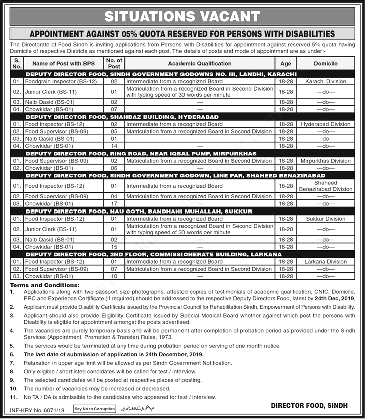 Sindh Food Department Supervisors Jobs 2021 Online Application Form 