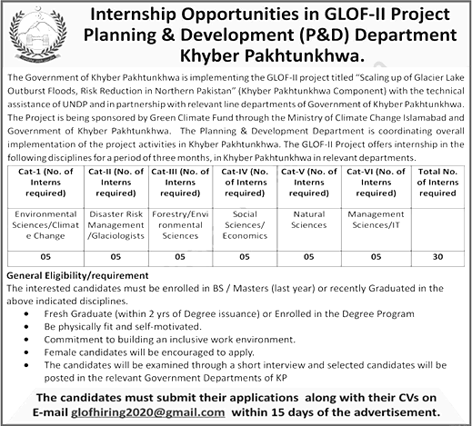 Apply for Internship 2021 in GLOF Project P&D Department KPK