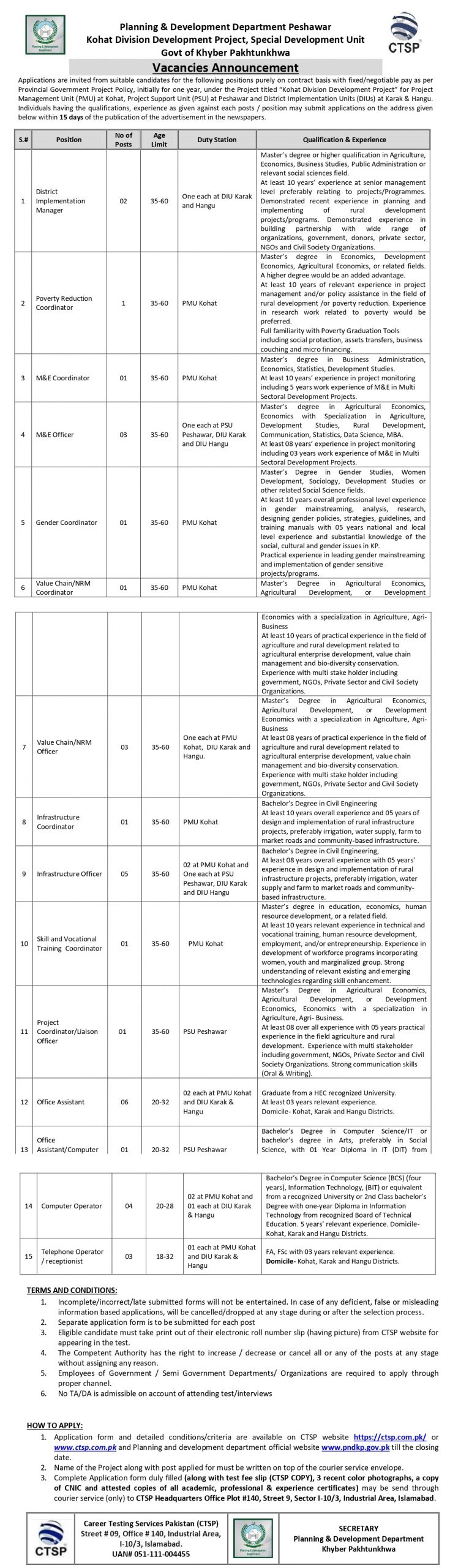 Planning & Development Department Peshawar CTSP Jobs 2021 Application Form