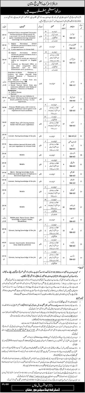 Session Court Multan Stenographer Jobs 2021 Application Form Interview Schedule