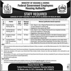 Ministry of Housing & Works Jobs NTS Test Roll No Slip 2023 Download Online