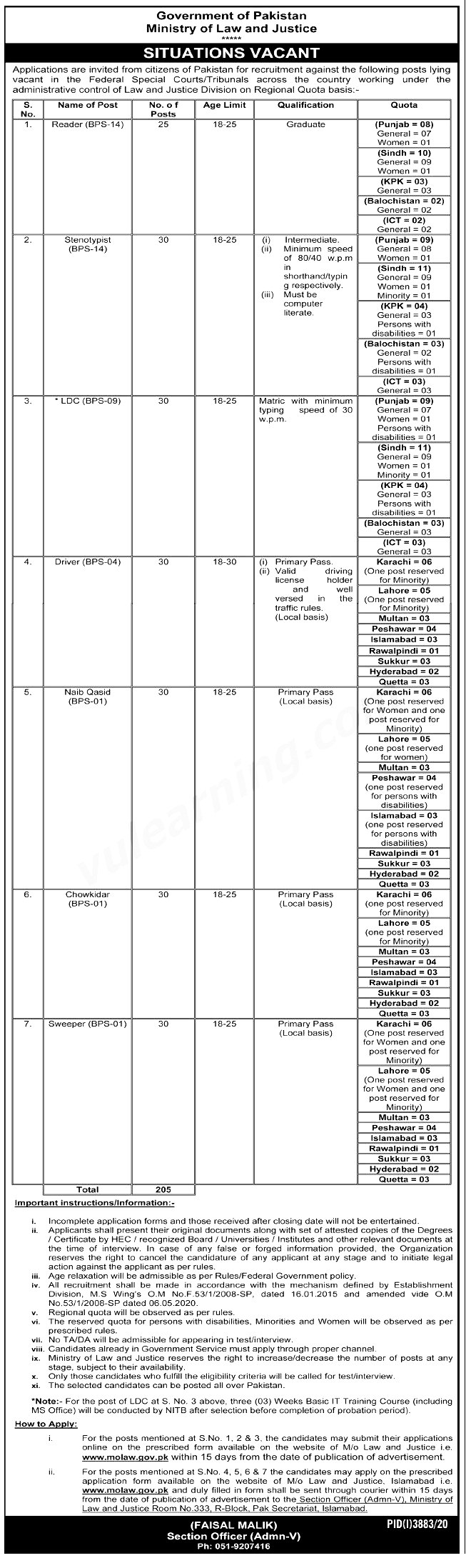 Ministry of Law and Justice Jobs 2021 Apply Online Interview Dates