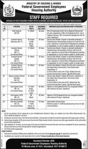 NTS Ministry of Housing & Works Jobs 2023 Application Form Roll No Slip