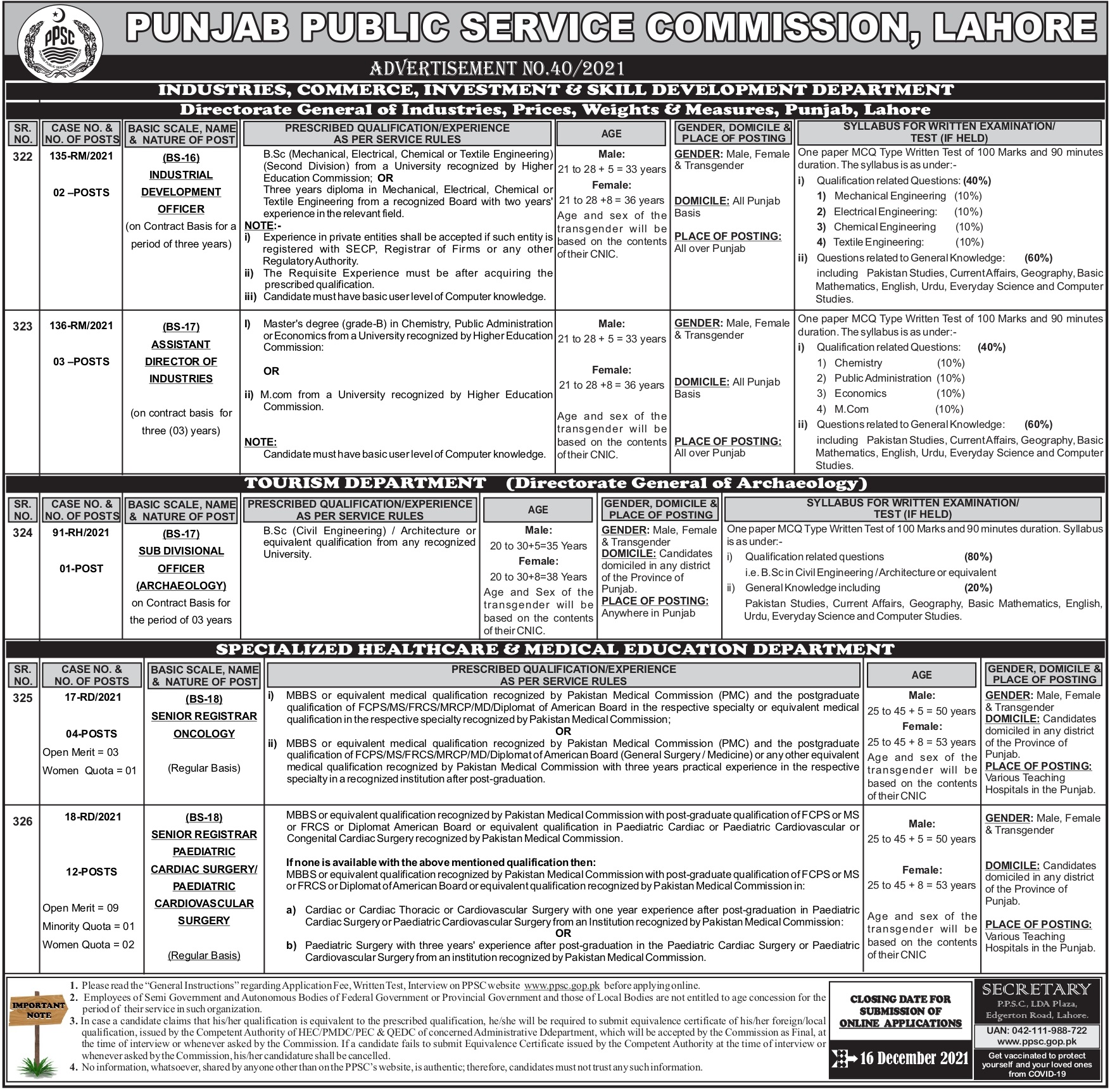 PPSC Specialized Healthcare & Medical Education Jobs 2021 Apply Online