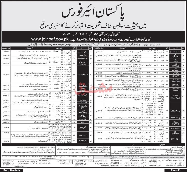 Join PAF 2024 as Civilian Jobs Apply Online Eligibility Test Schedule