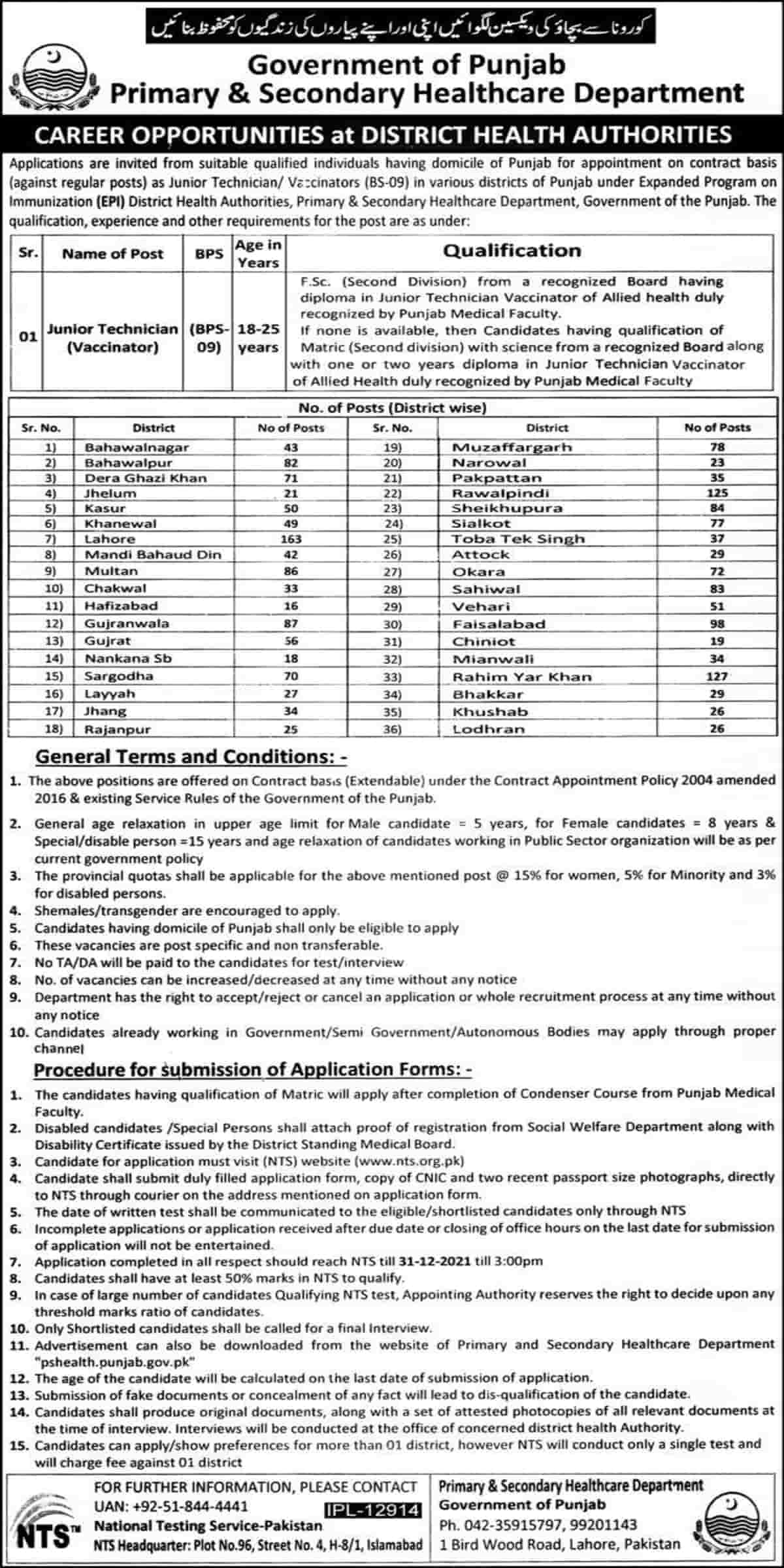 NTS Primary and Secondary Healthcare Jobs 2022 Apply Online Roll No Slip
