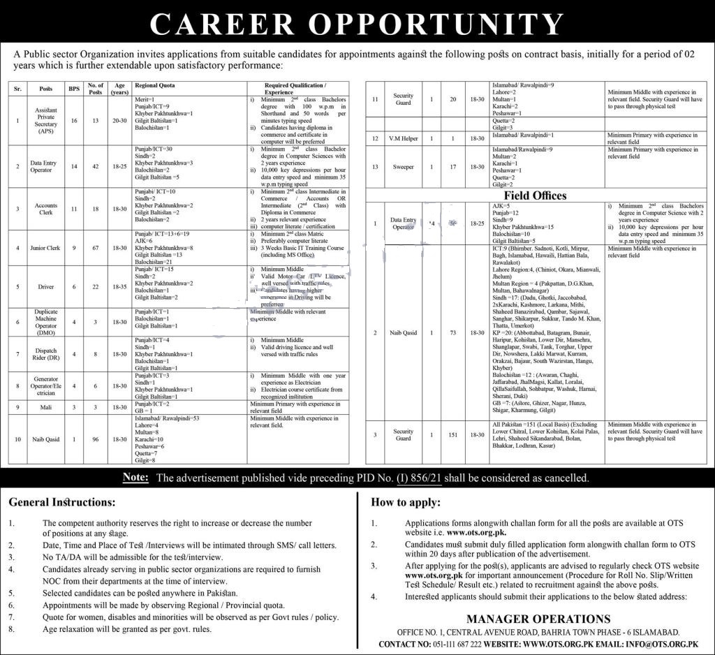 OTS Jobs Public Sector Organization Islamabad 2023 Online Application Form