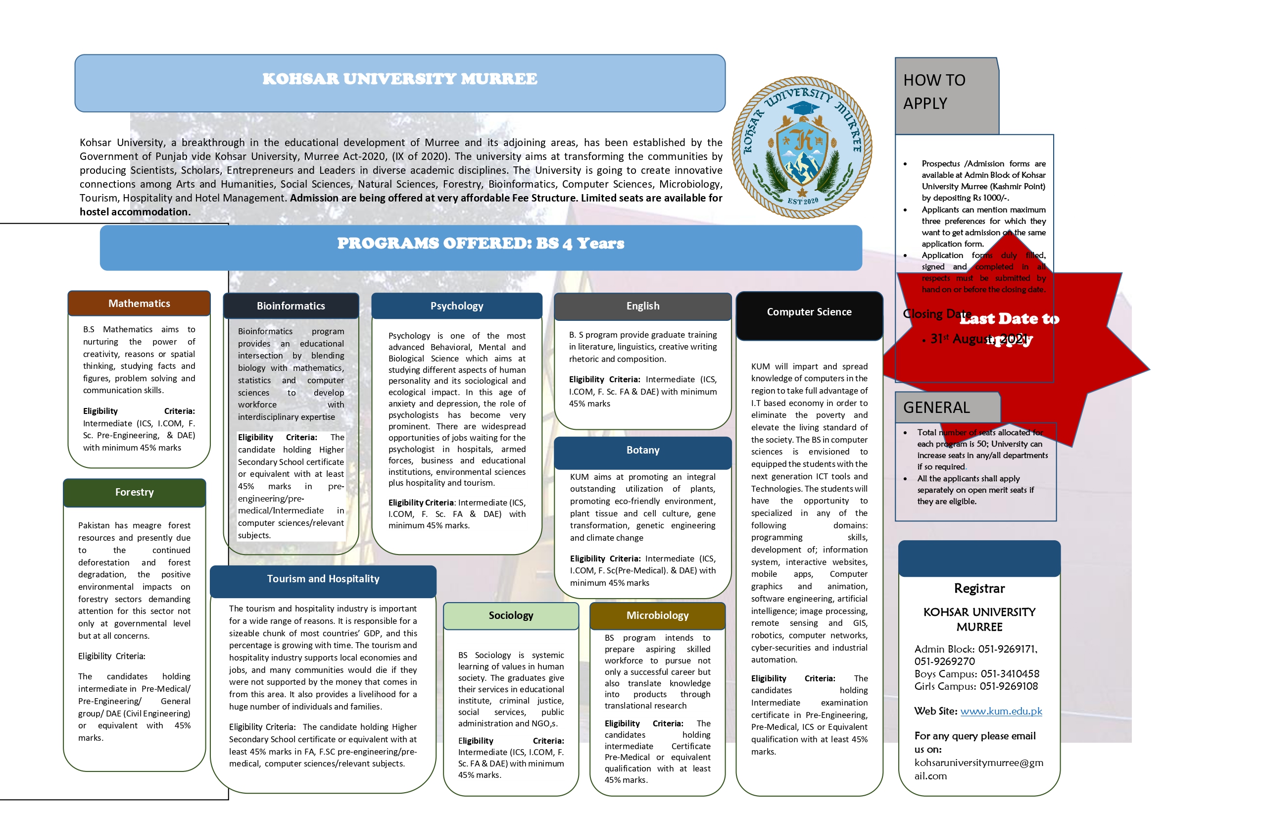 Kohsar University Murree BS Program Admission 2021 Apply Online