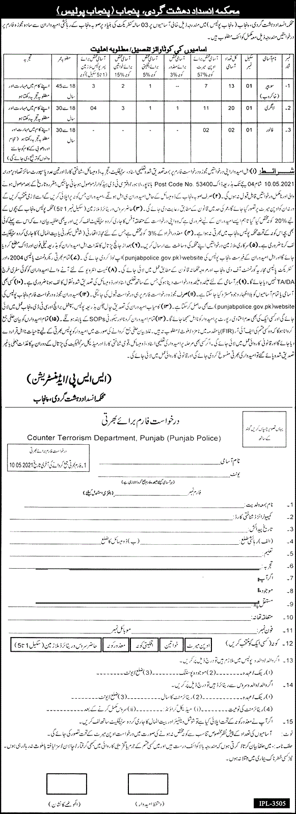 CTD Police Jobs 2021 Online Application Forms Eligibility Criteria Test Schedule