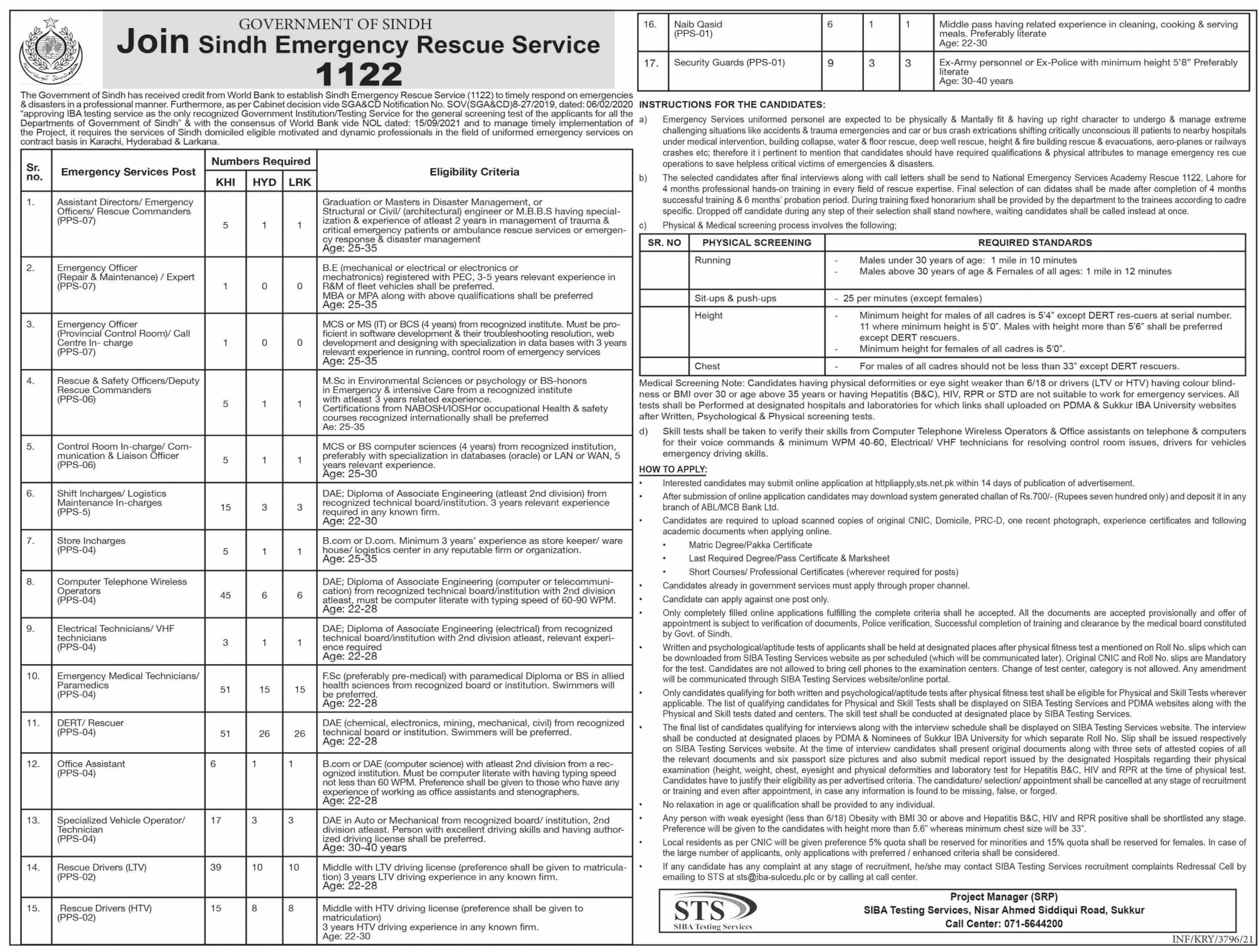 STS Rescue 1122 Sindh Jobs 2021 Apply Online