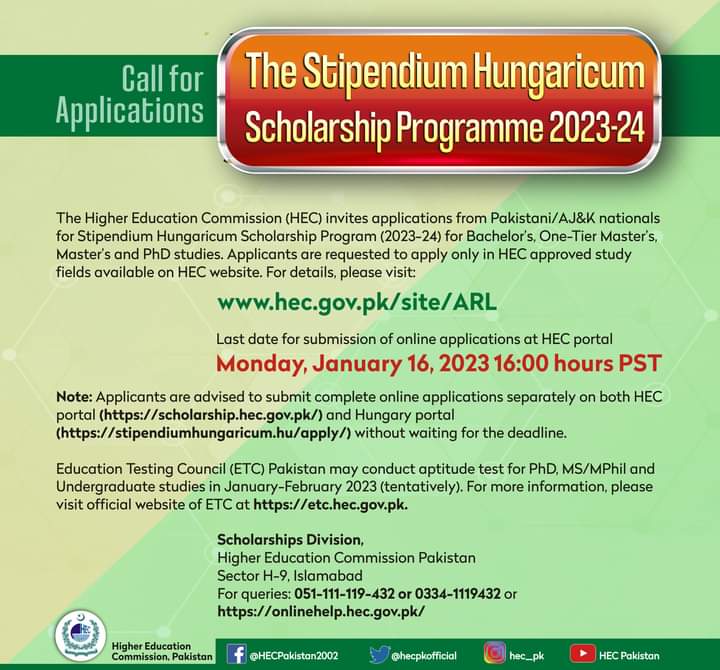 HEC Stipendium Hungaricum Scholarship 2023 Apply Online HAT Test Roll No slip