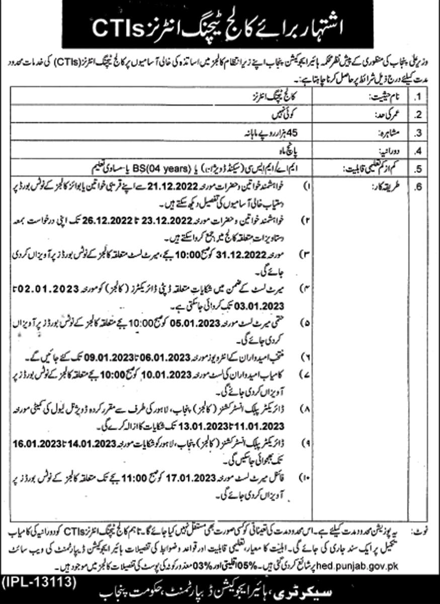 College Teacher Interne CTIs Jobs 2023 for All Punjab Districts