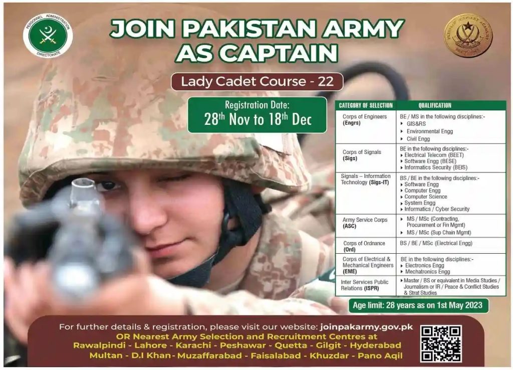 Join Pak Army As Captain 2022 Through LCC Registration Online