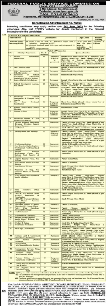 Assistant Private Secretary FPSC Jobs 2023 Apply Online Test Date Roll No Slip