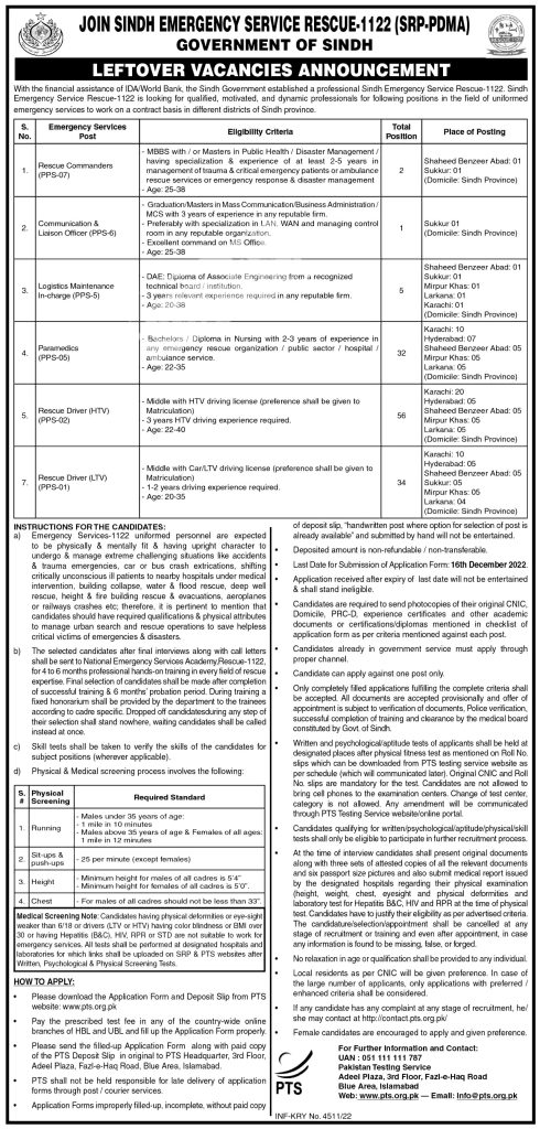 PTS Rescue 1122 Sindh Jobs 2023 Apply Online Last Date Roll No Slip Result