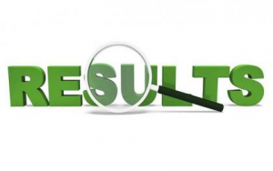 KPK ESED Jobs Test ETEA Result 2024 Merit List Check Online