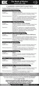 Bank of Khyber BOK Jobs 2022 Application Form Test Schedule