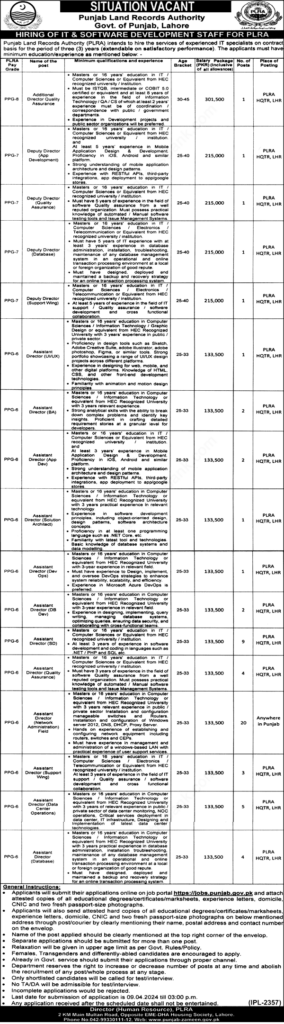 Punjab Land Record Authority Jobs 2024 Apply Online