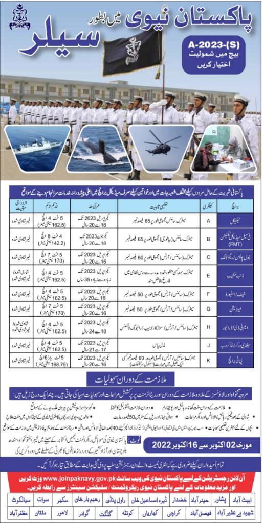 Join Pakistan Navy as Sailor 2022 Registration Online Physical Test Candidate Final Merit List