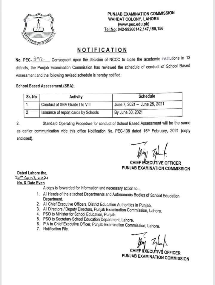 PEC 8th Class Date Sheet 2024 Punjab Boards