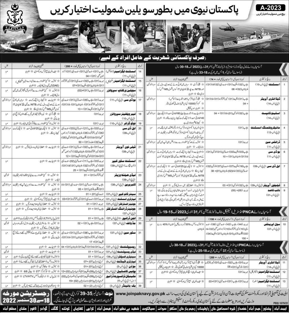 Join Pakistan Navy As Civilian 2023 May Online Registration Test Schedule Final Merit List