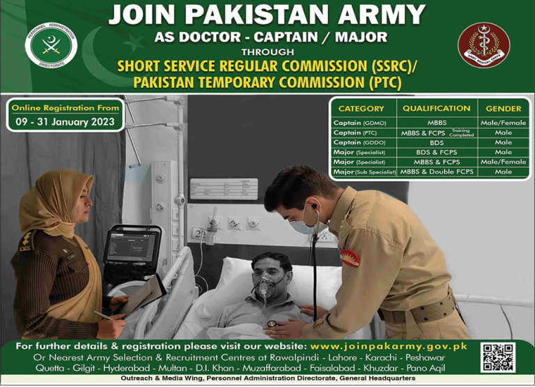 Join Pak Army As Captain Through Ssrc Registration Online