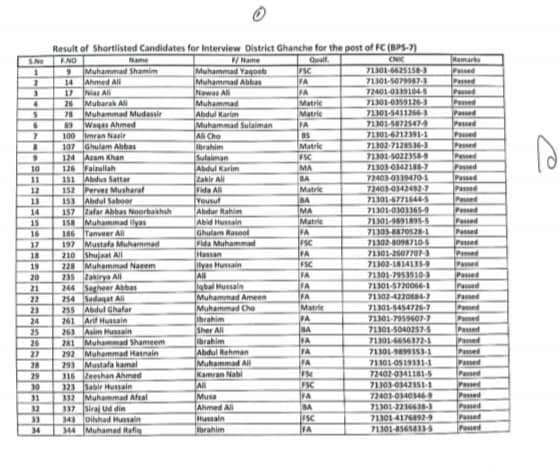 GB Police Constable Interview Schedule 2025 Selected Candidate List