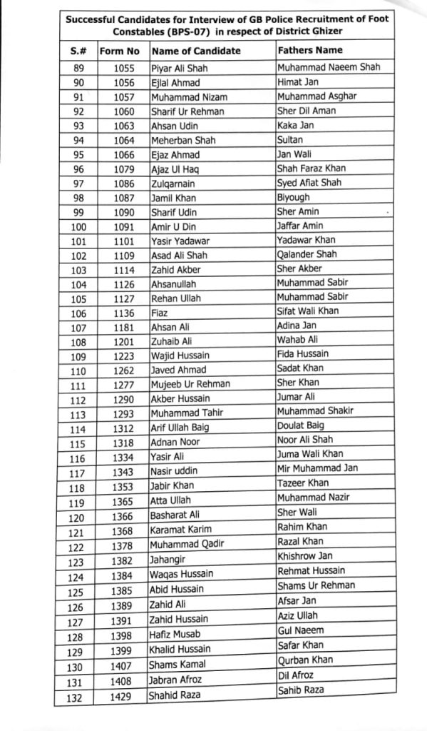 GB Police Constable Interview Schedule 2024 Selected Candidate List