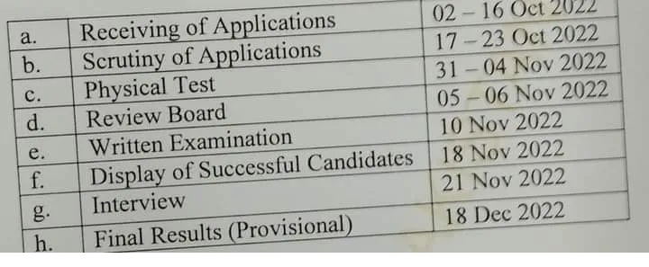 Islamabad Police Result 2023 Interview Schedule Final Merit List