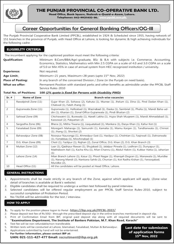 PPCBL General Banking Officer Jobs 2023 Apply Online Last Date