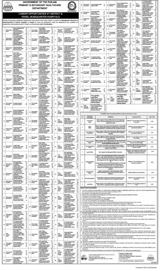 Punjab Primary & Secondary Healthcare NTS THQ Jobs 2024 Online Application Form