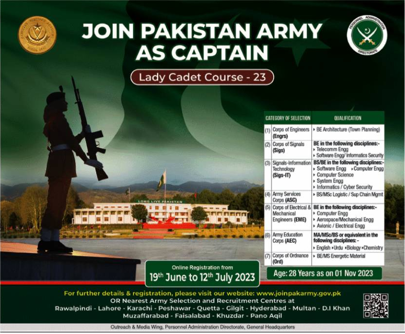 Join Pak Army As Captain 2023 Through LCC Registration Online
