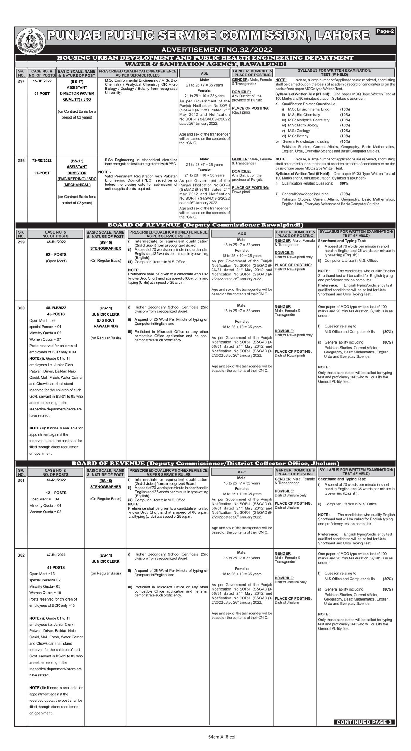 Punjab Board of Revenue PPSC Jobs 2023 Registration Online Roll No Slip Merit List