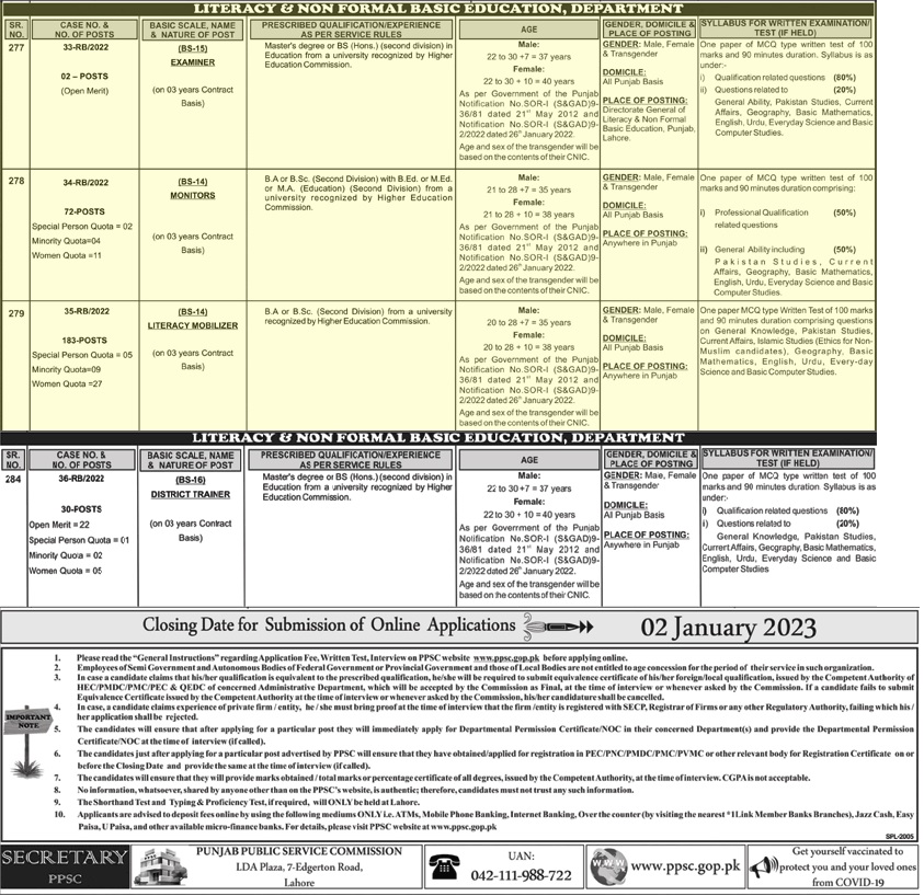 Punjab Literacy and Non Formal Basic Education PPSC Jobs 2024 Apply Online